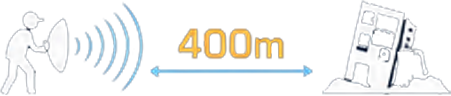 Operatör ile riskli yapı arasında 400 metre mesafeden akustik tespit